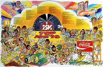 Top 100 1978 poster