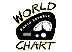 World Chart logo